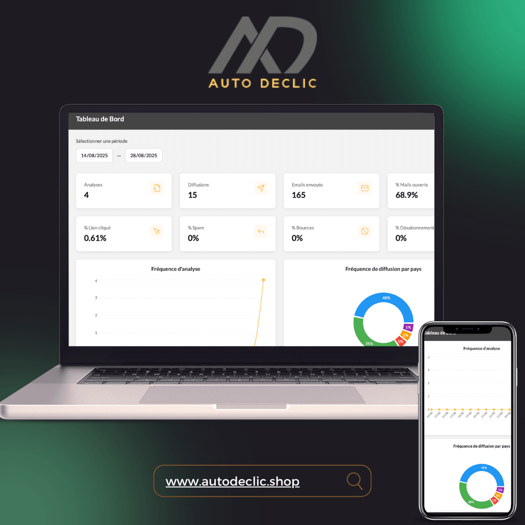 Projet CRM connecté avec de l'IA