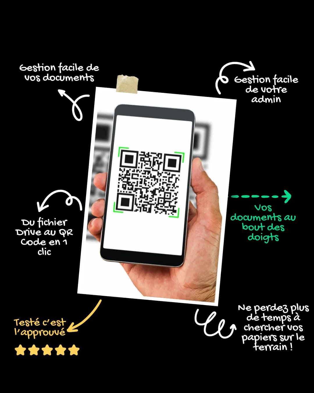 Ce qu'il faut savoir sur QR4YOU